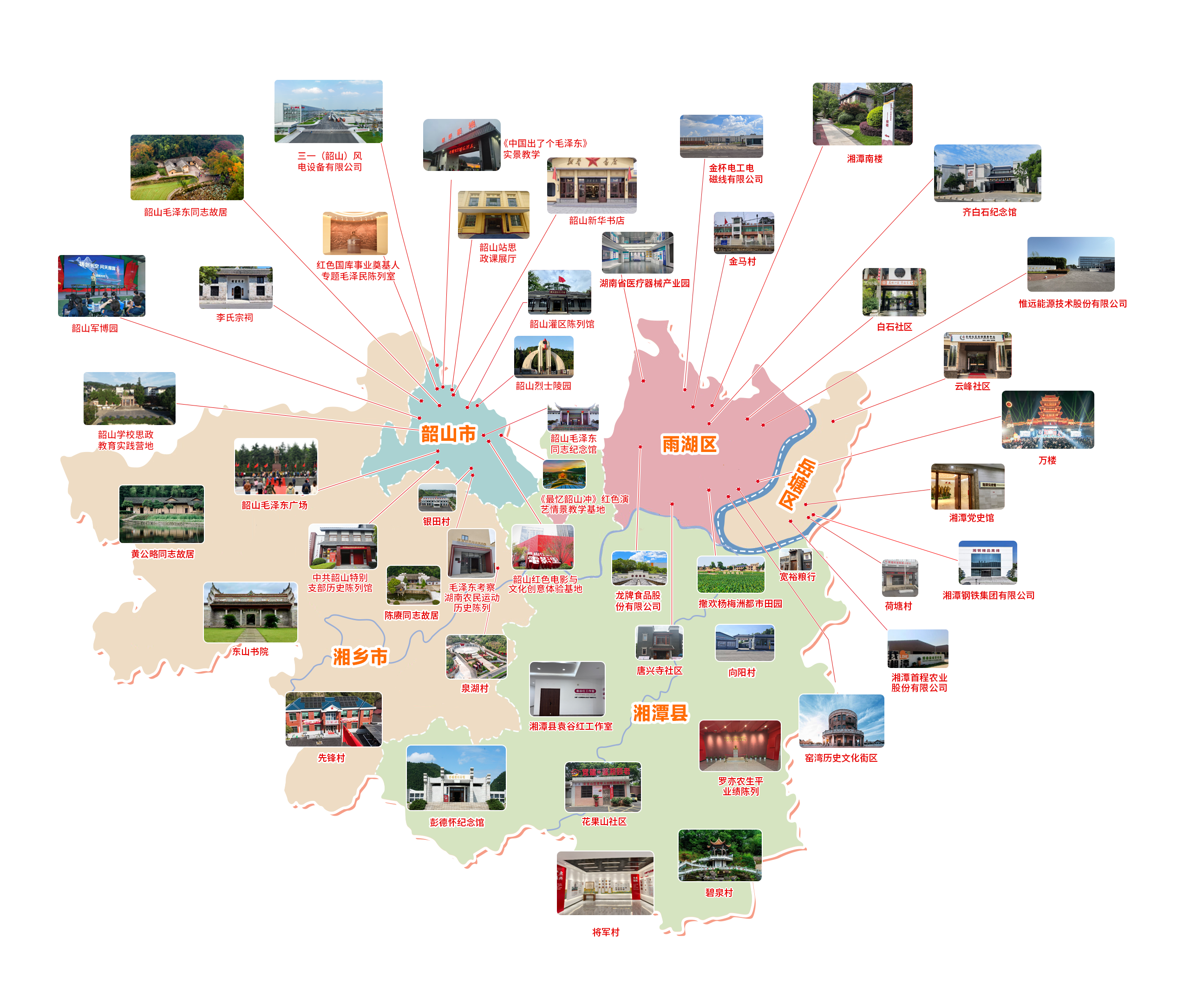 湘潭市党员教育培训资源地图